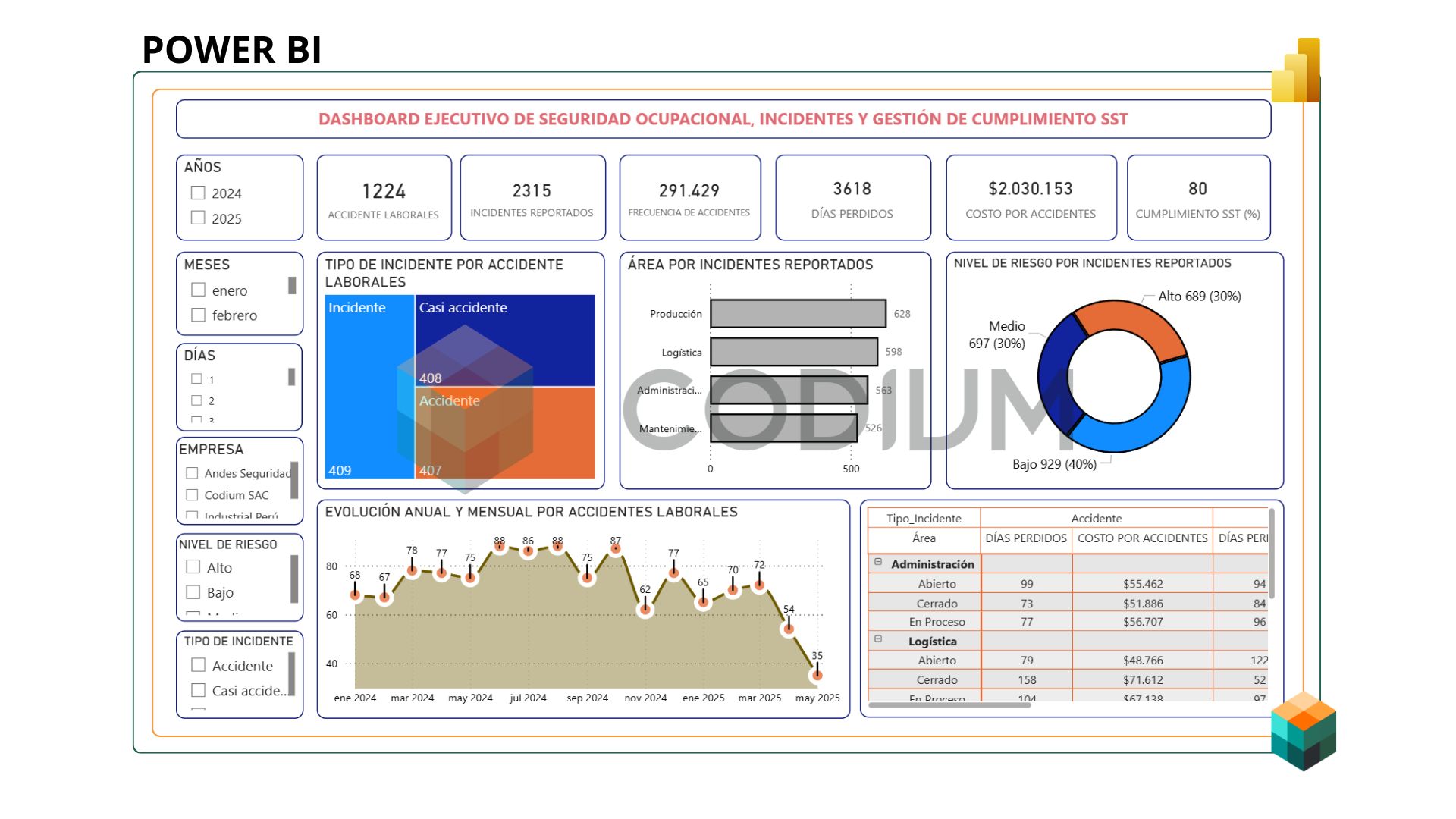 Image of resource