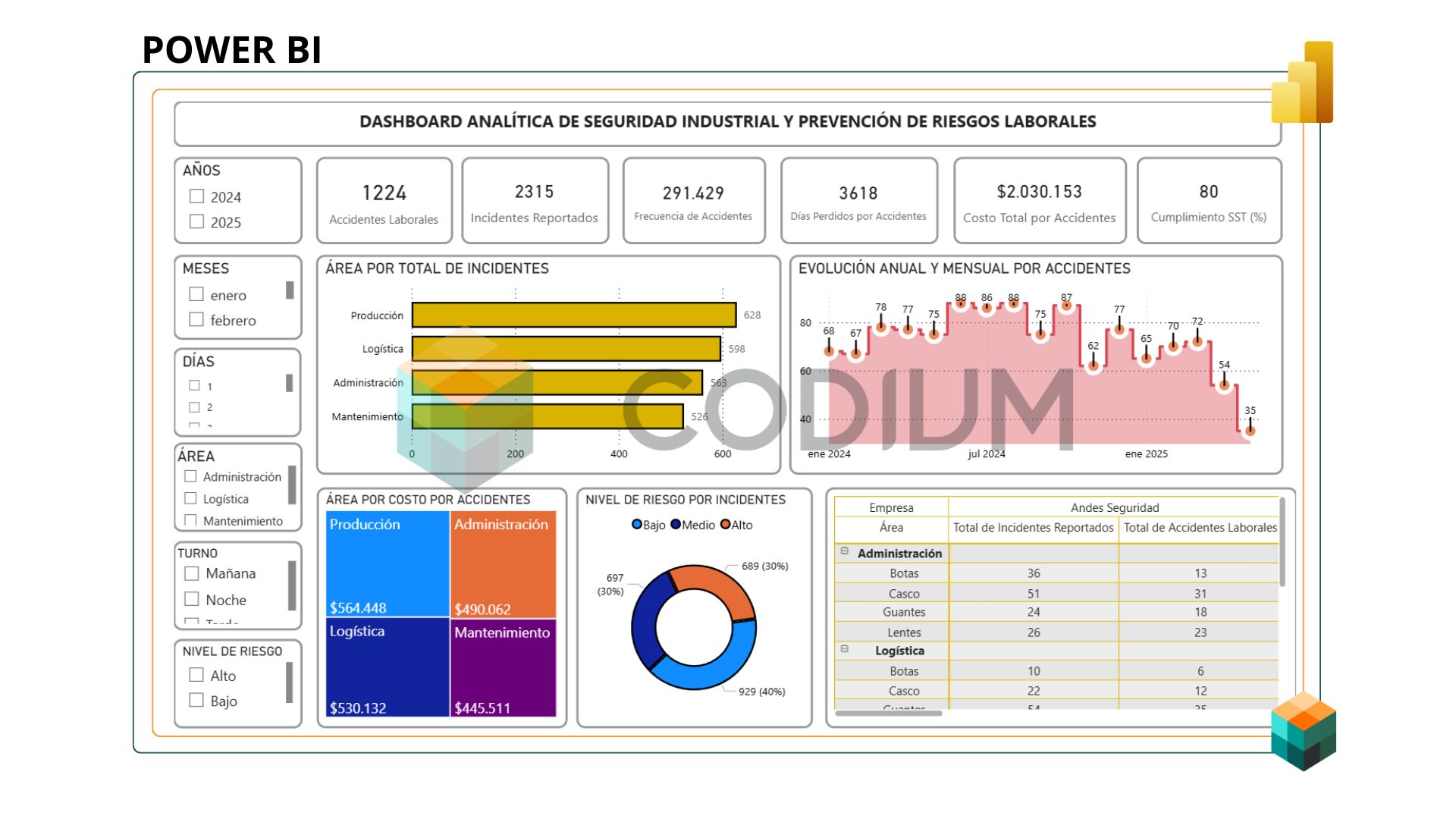 Image of resource