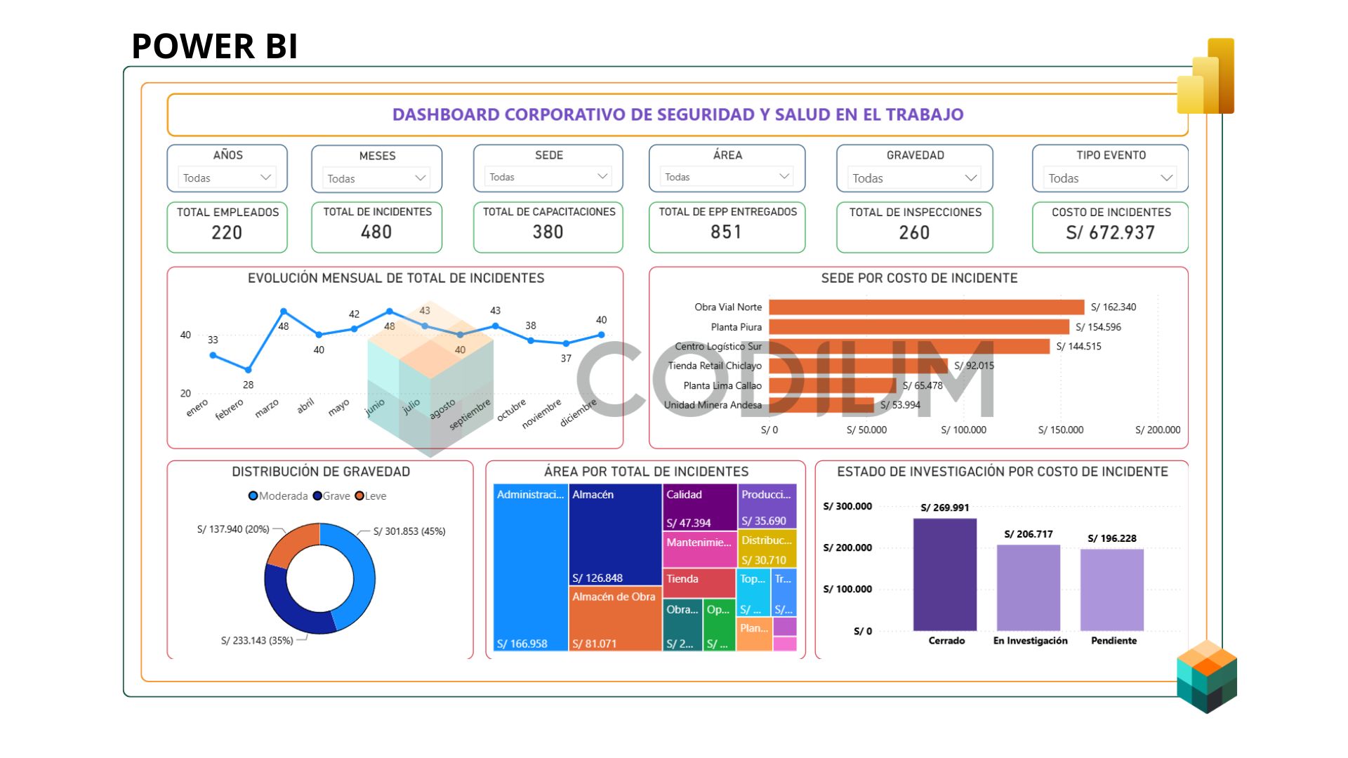 Image of resource
