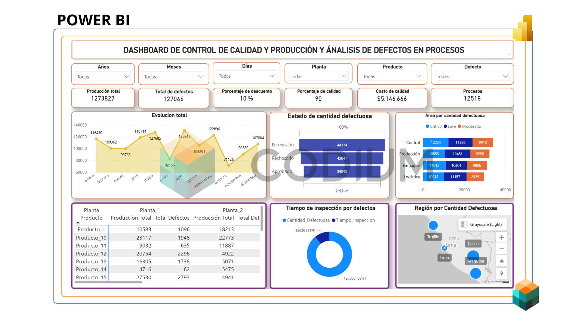 Image of resource