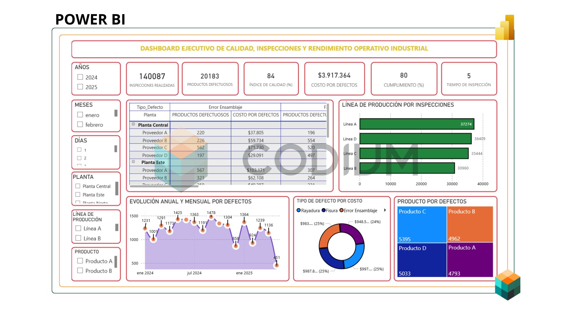 Image of resource