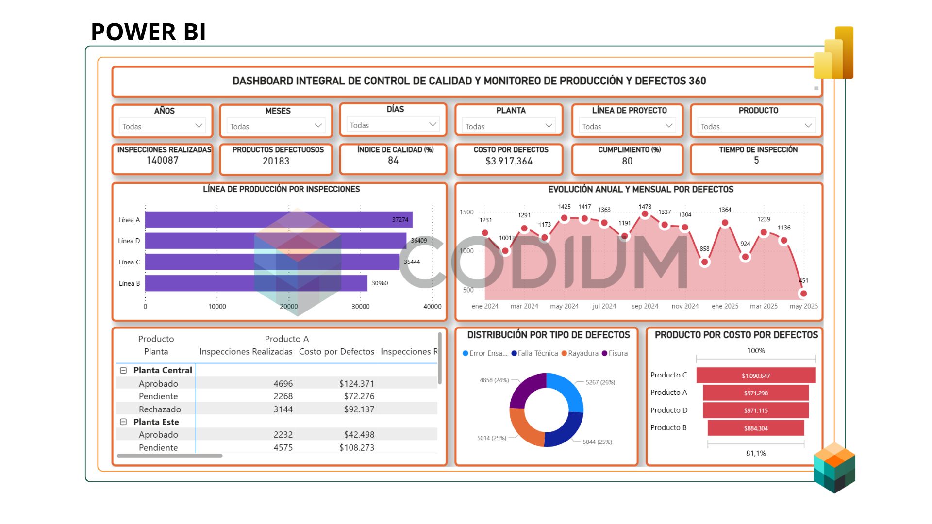 Image of resource