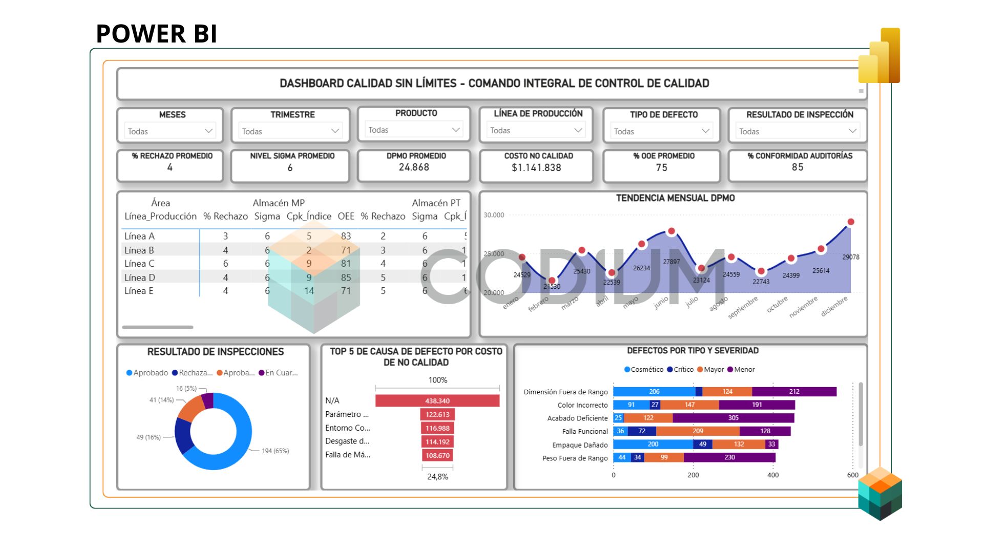 Image of resource