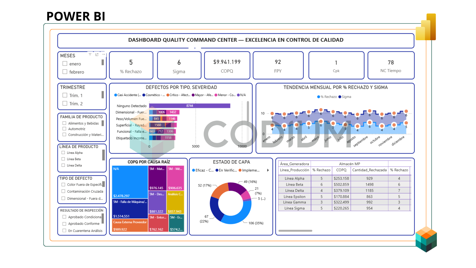 Image of resource