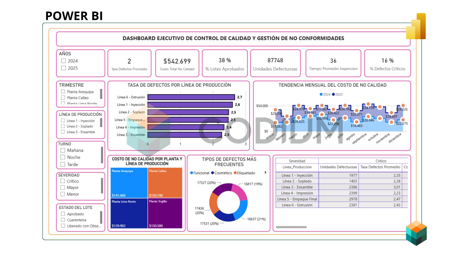 Image of resource
