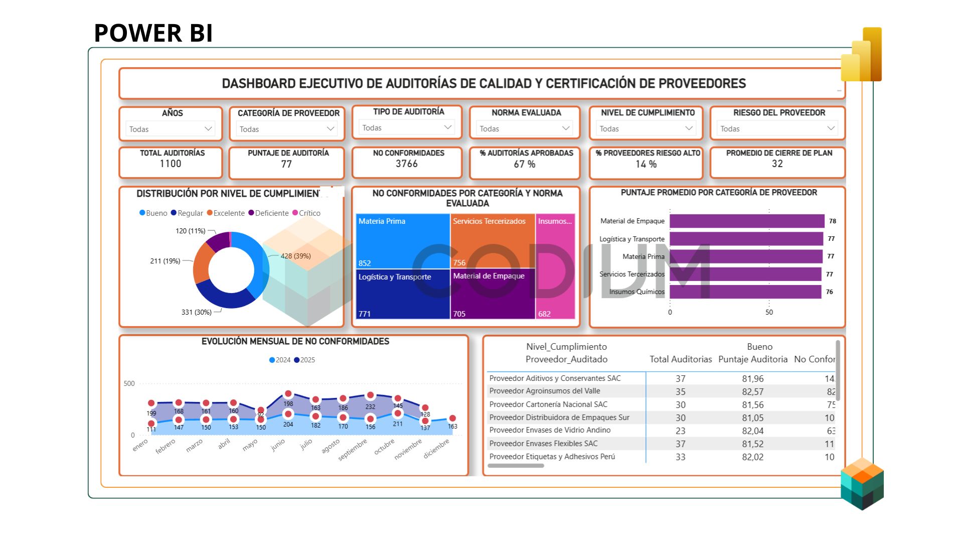 Image of resource