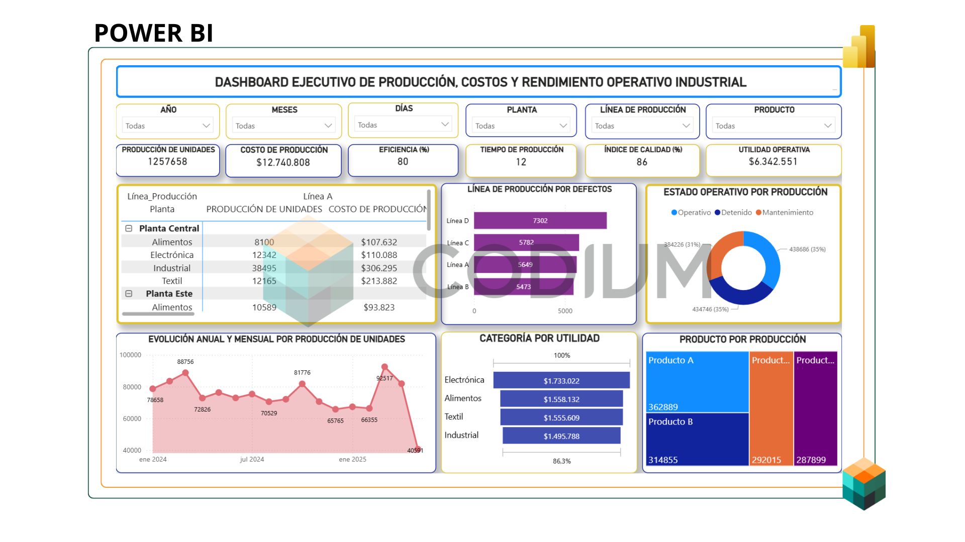 Image of resource