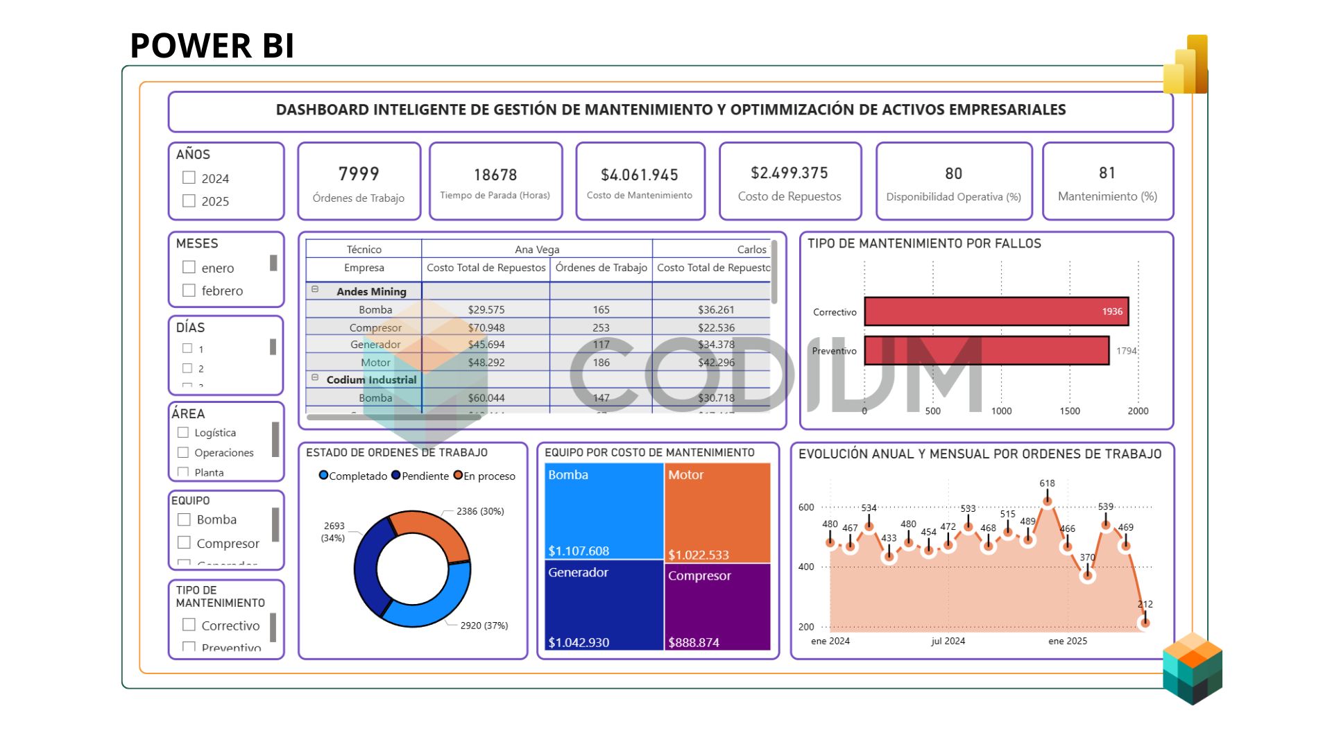 Image of resource