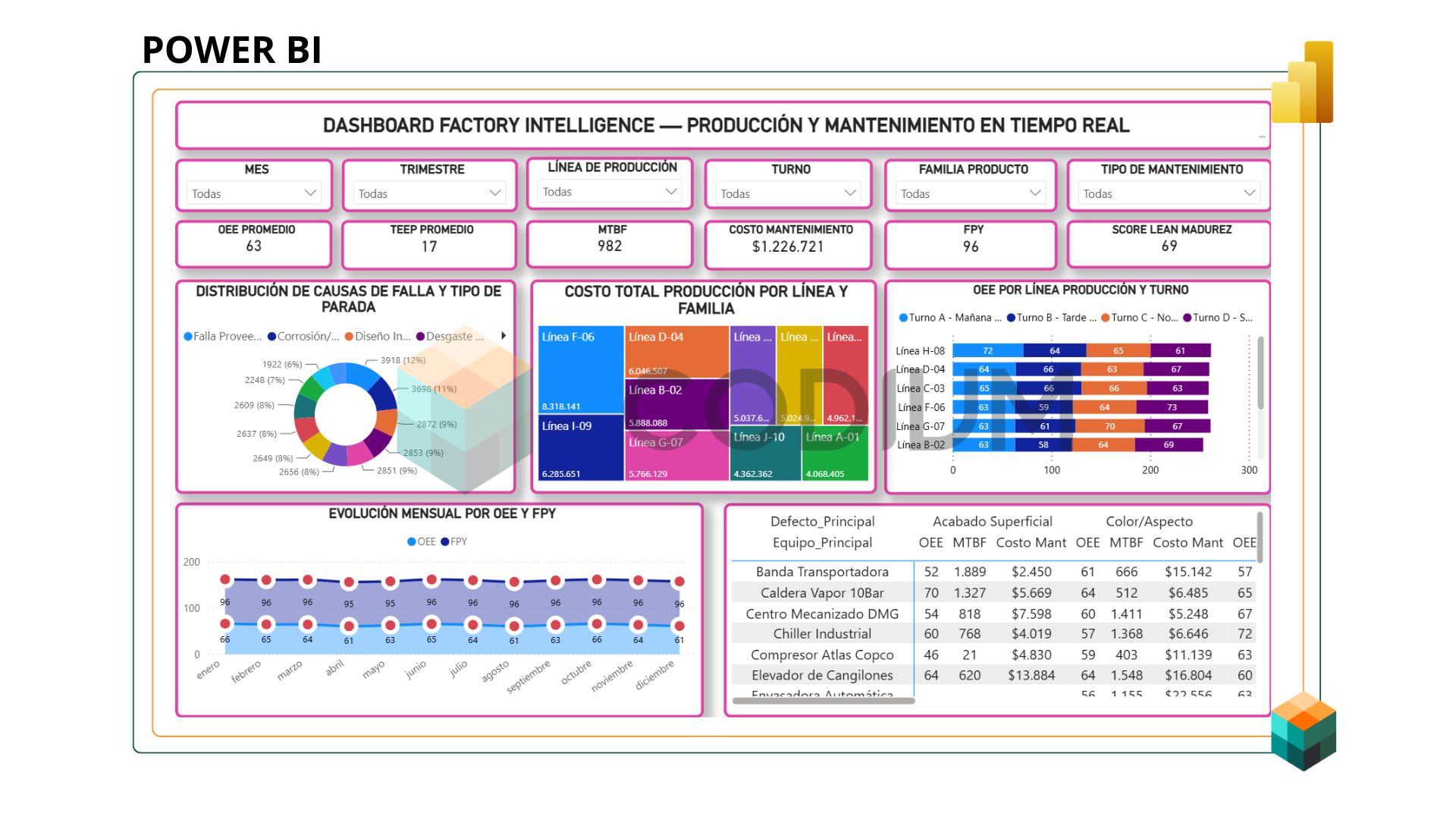 Image of resource