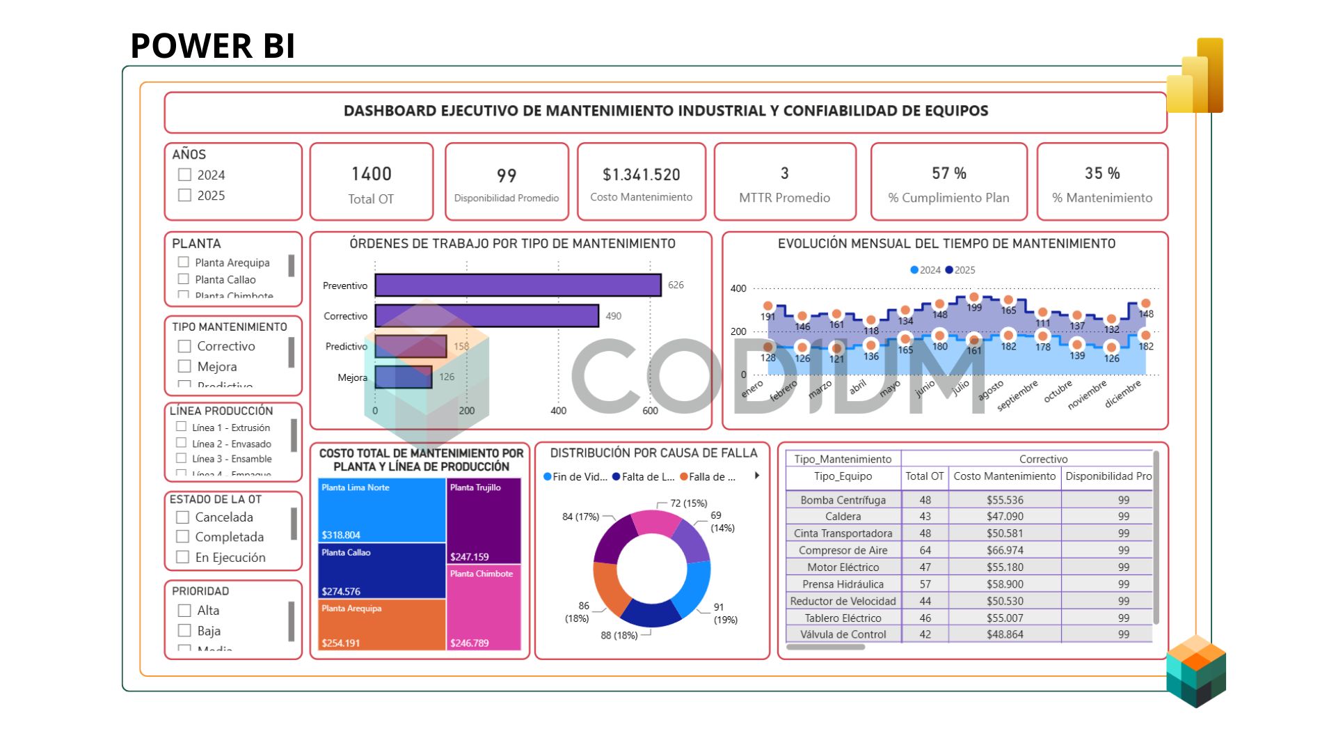 Image of resource