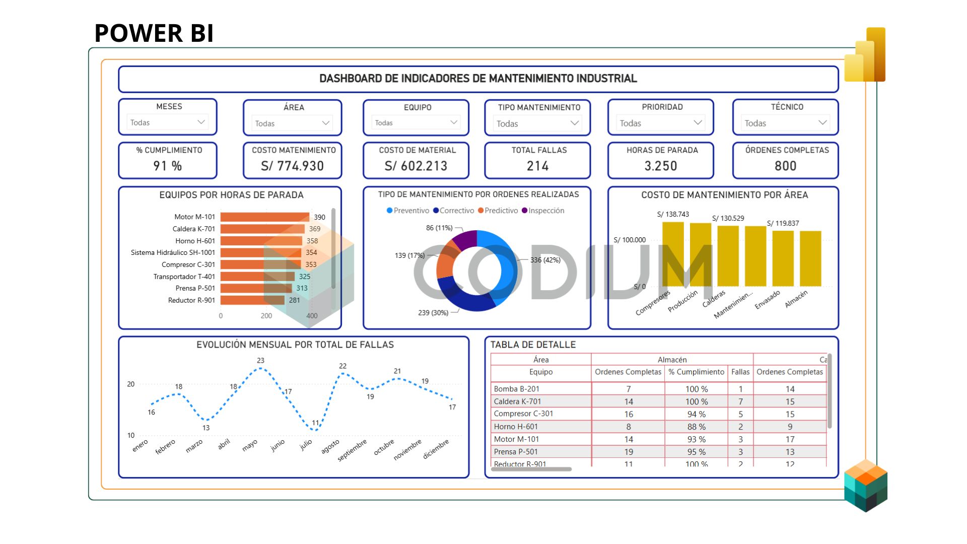 Image of resource