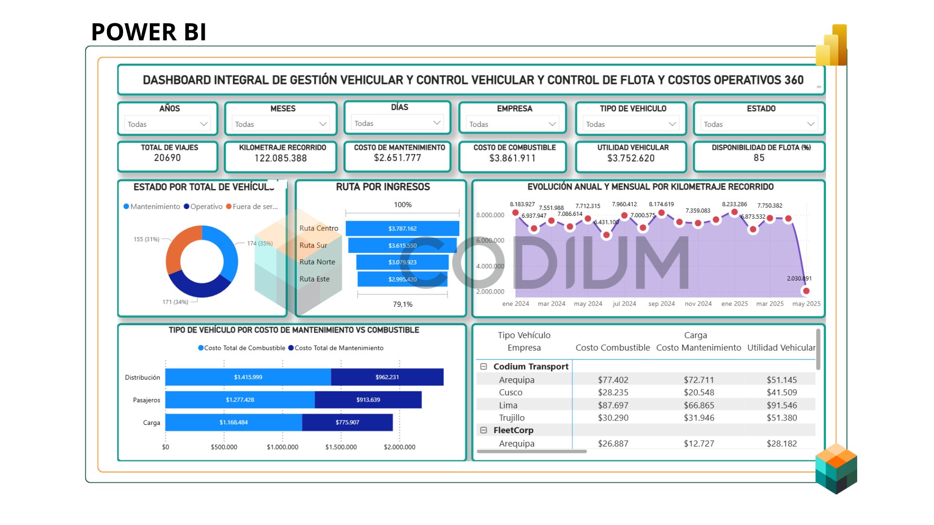 Image of resource