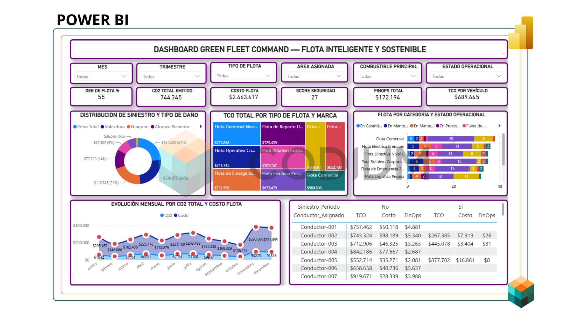 Image of resource