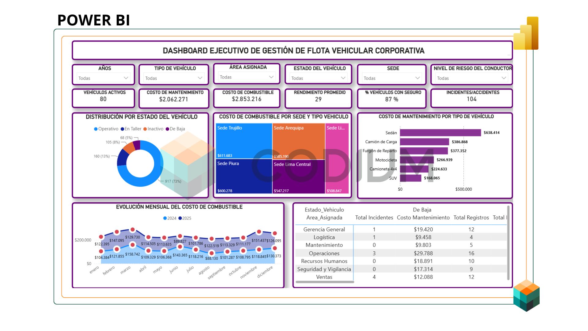 Image of resource