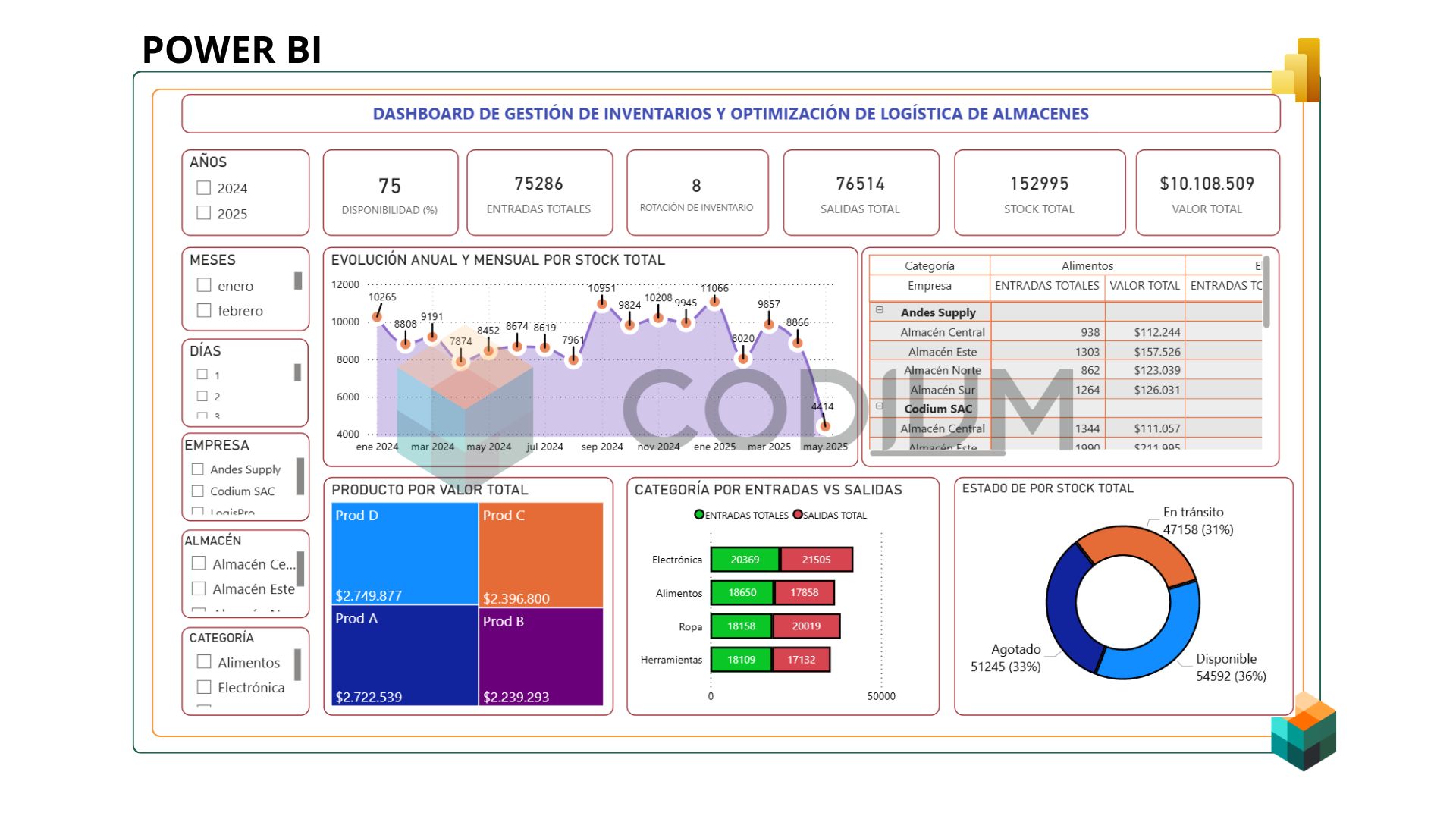 Image of resource