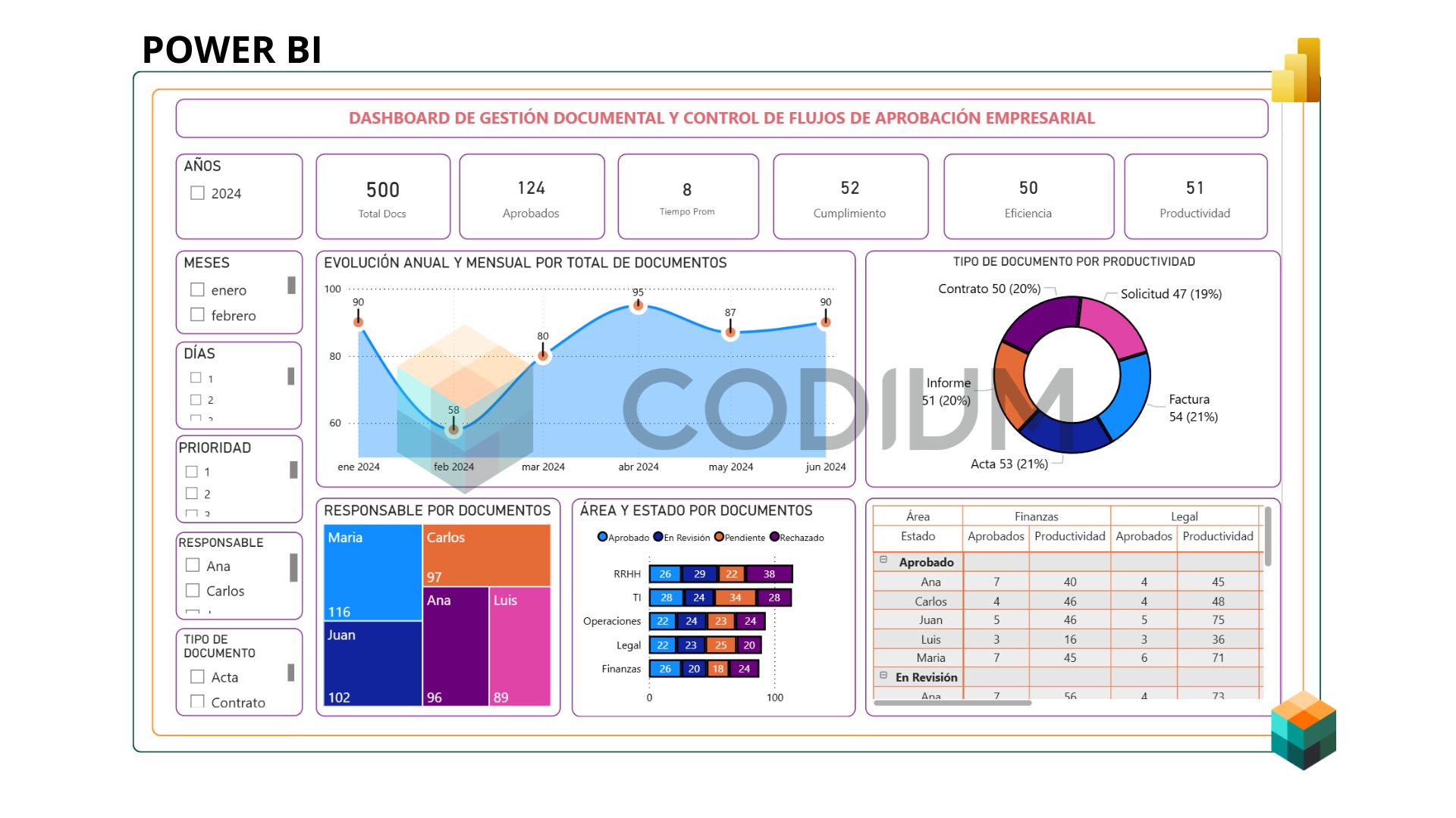 Image of resource