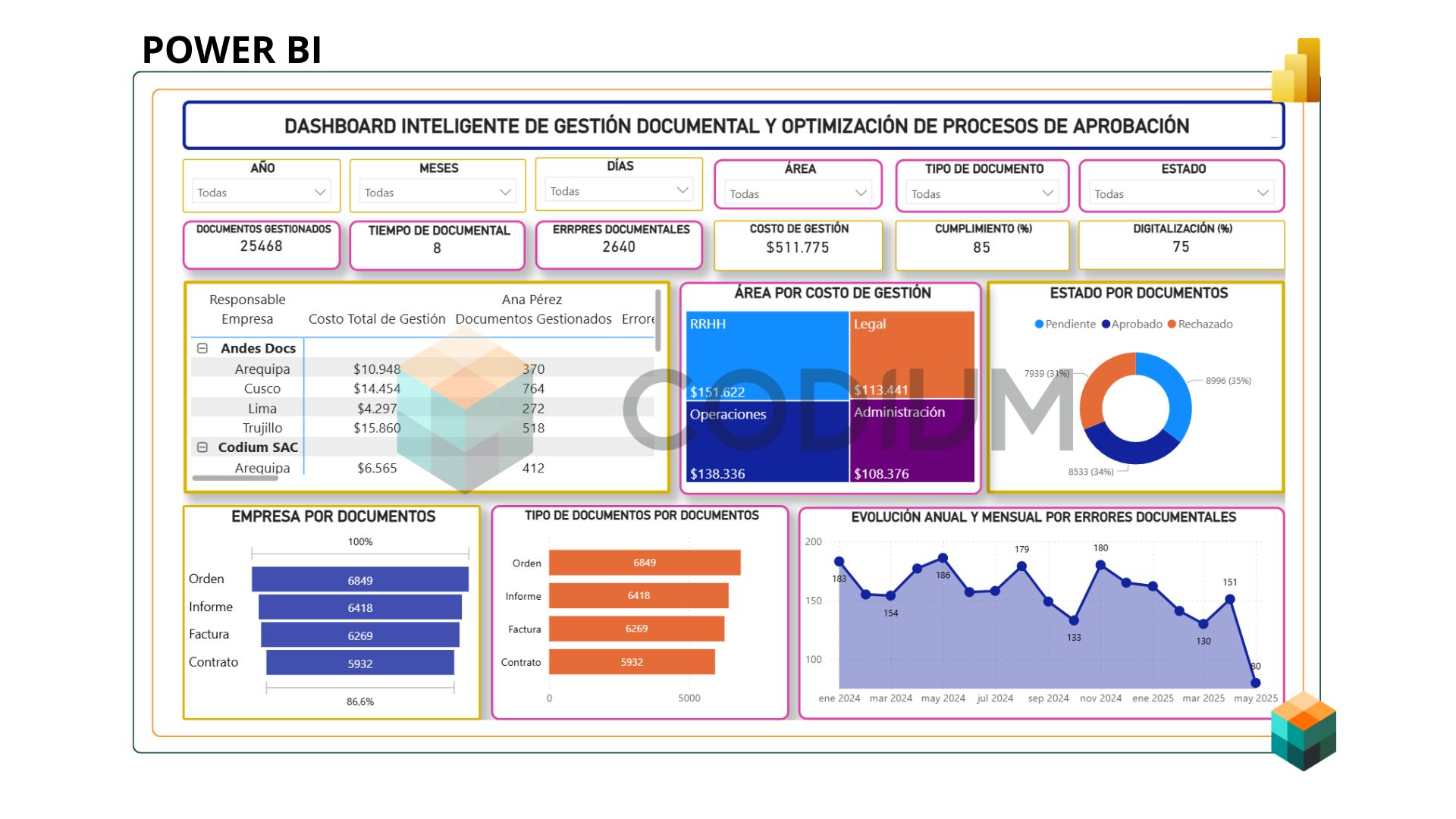 Image of resource