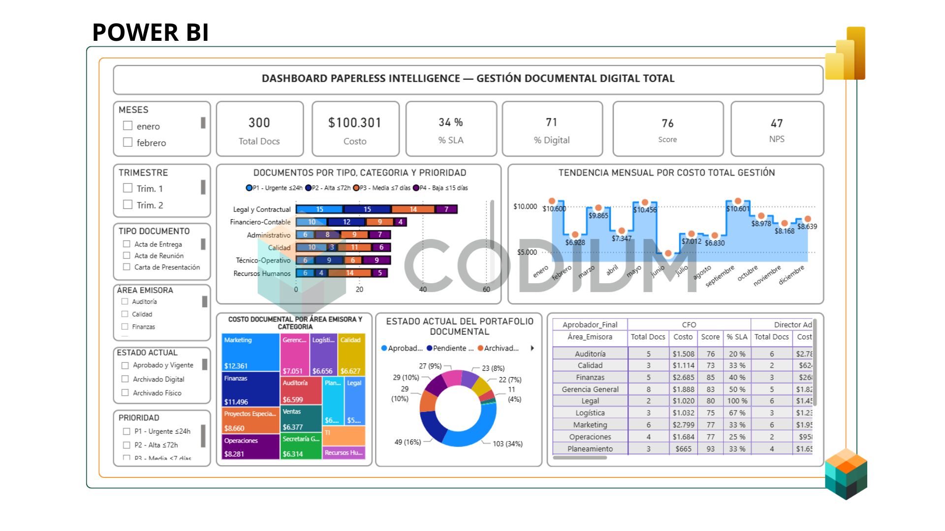 Image of resource