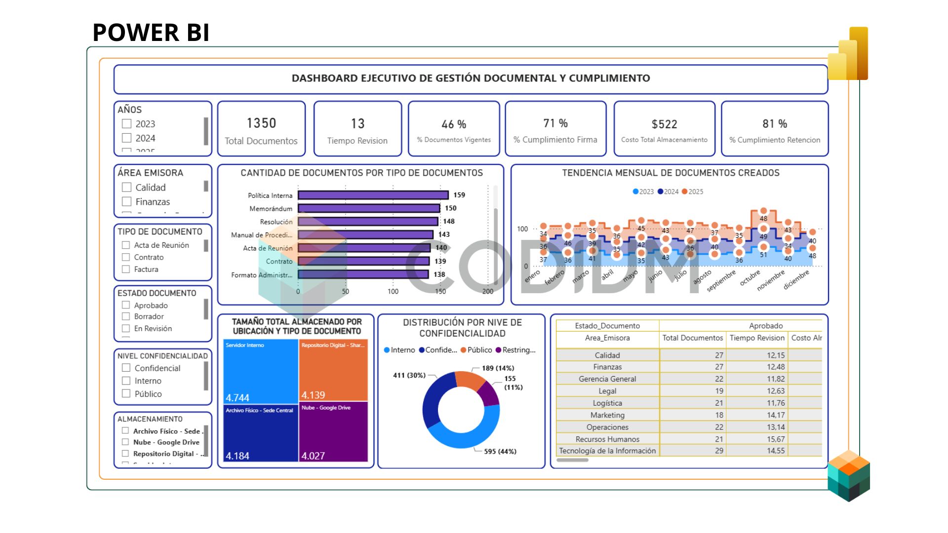 Image of resource