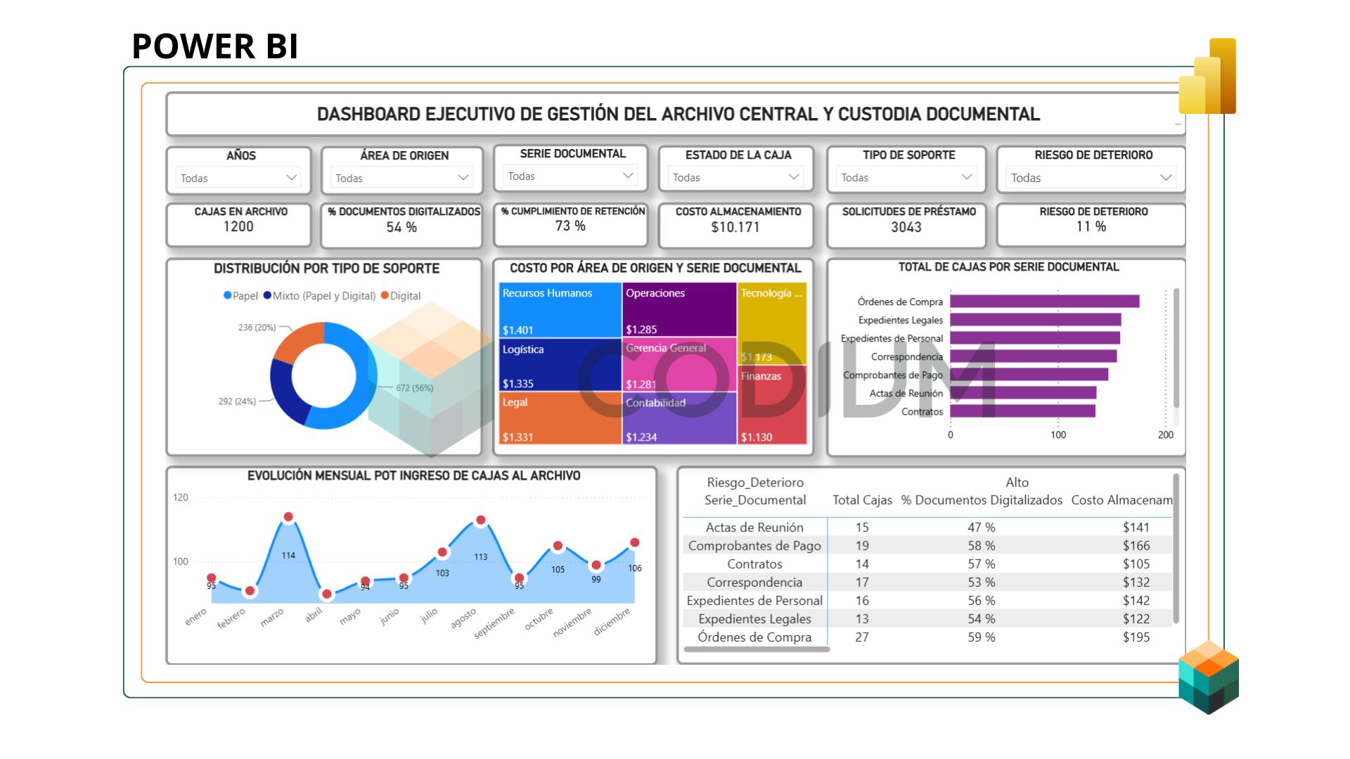 Image of resource