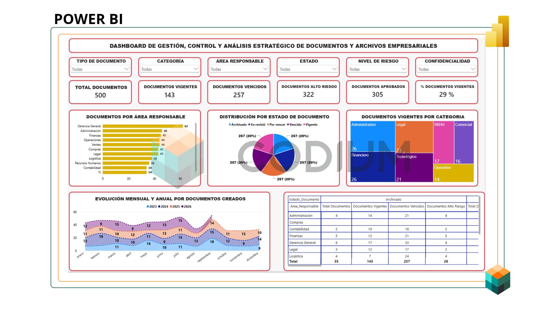 Image of resource