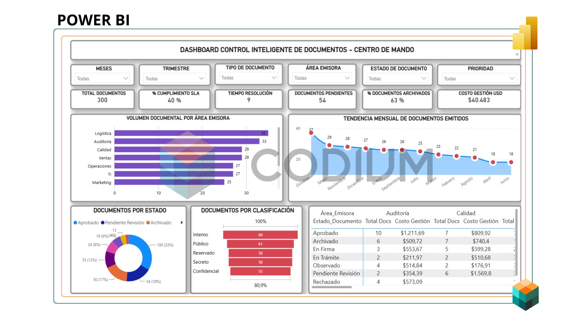 Image of resource