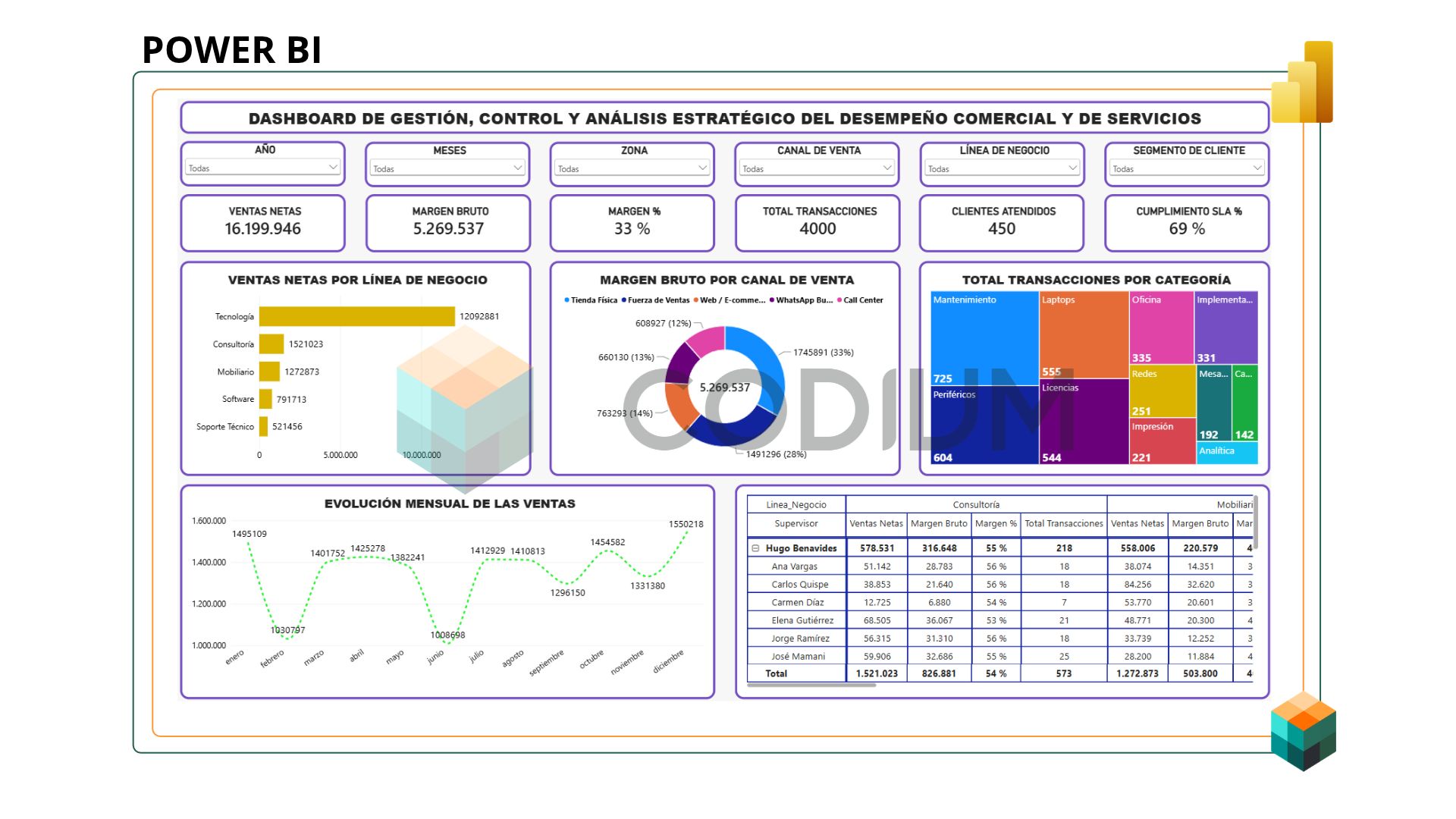 Image of resource