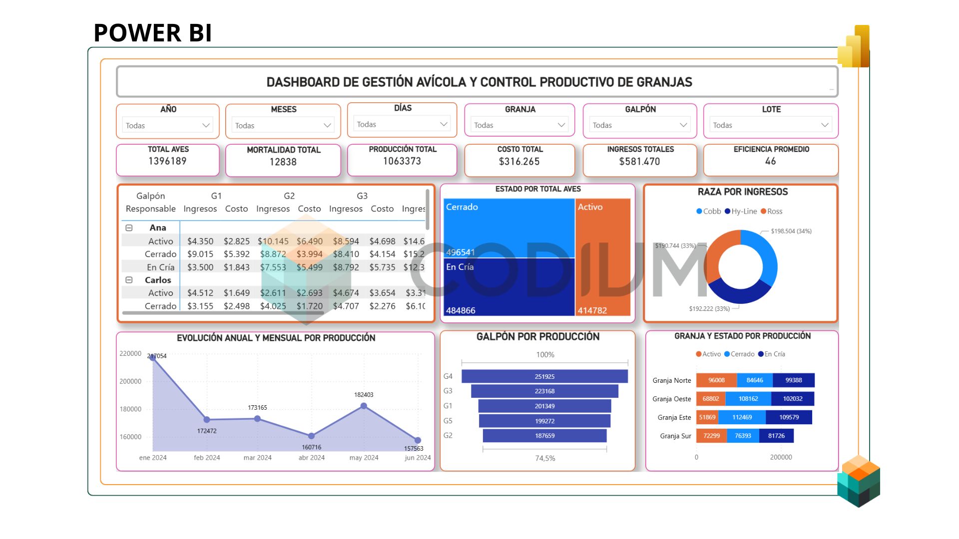Image of resource