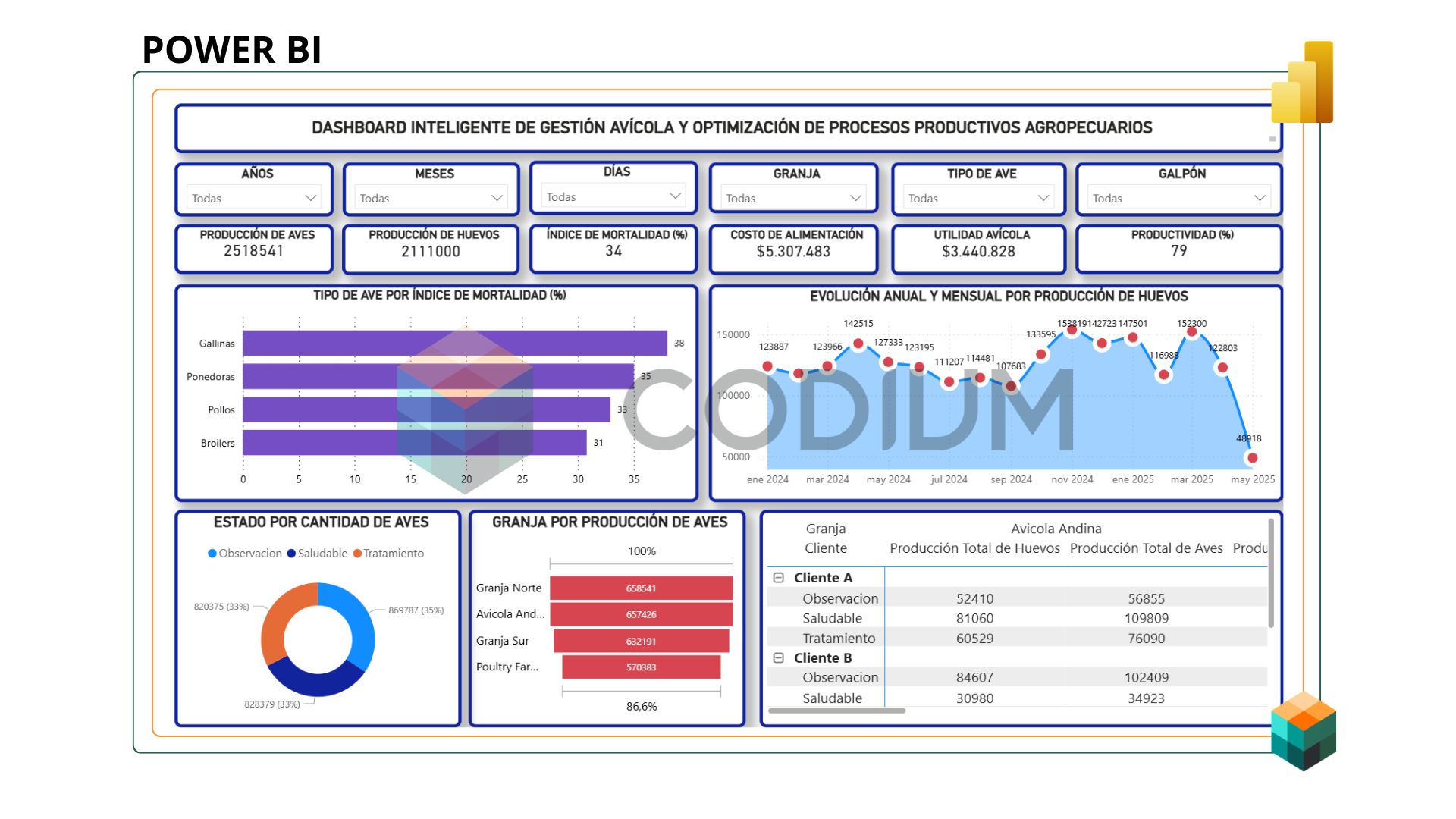 Image of resource