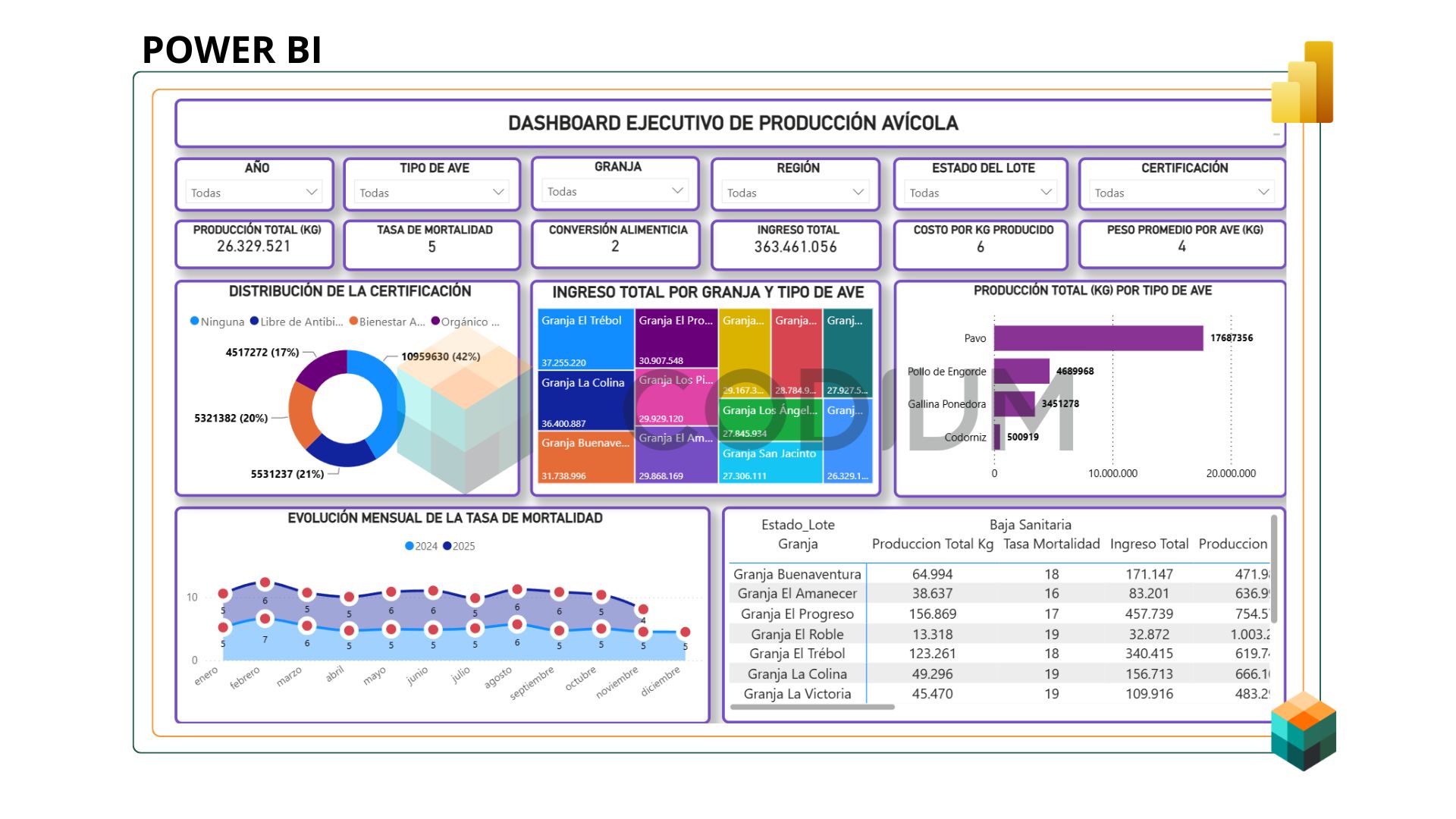 Image of resource