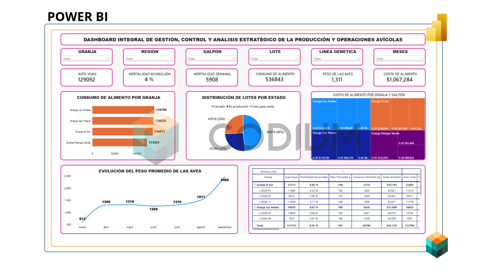 Image of resource