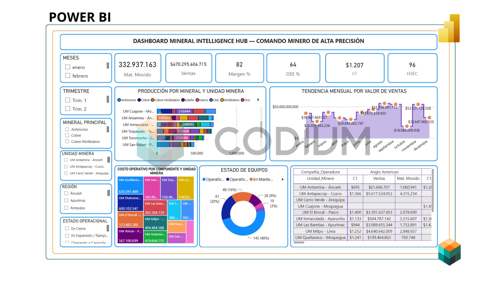 Image of resource
