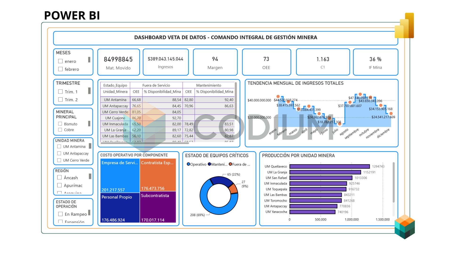 Image of resource