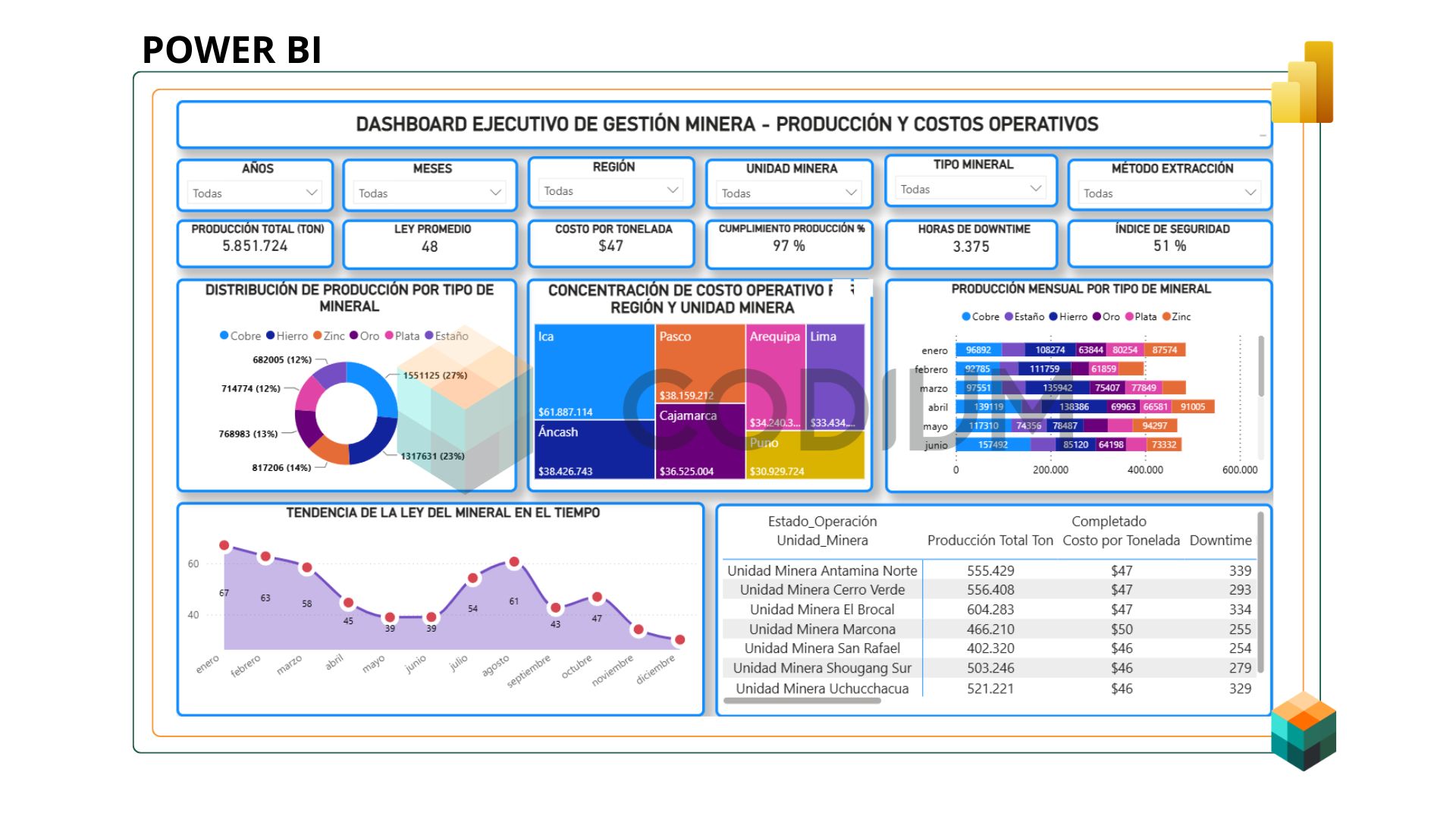 Image of resource