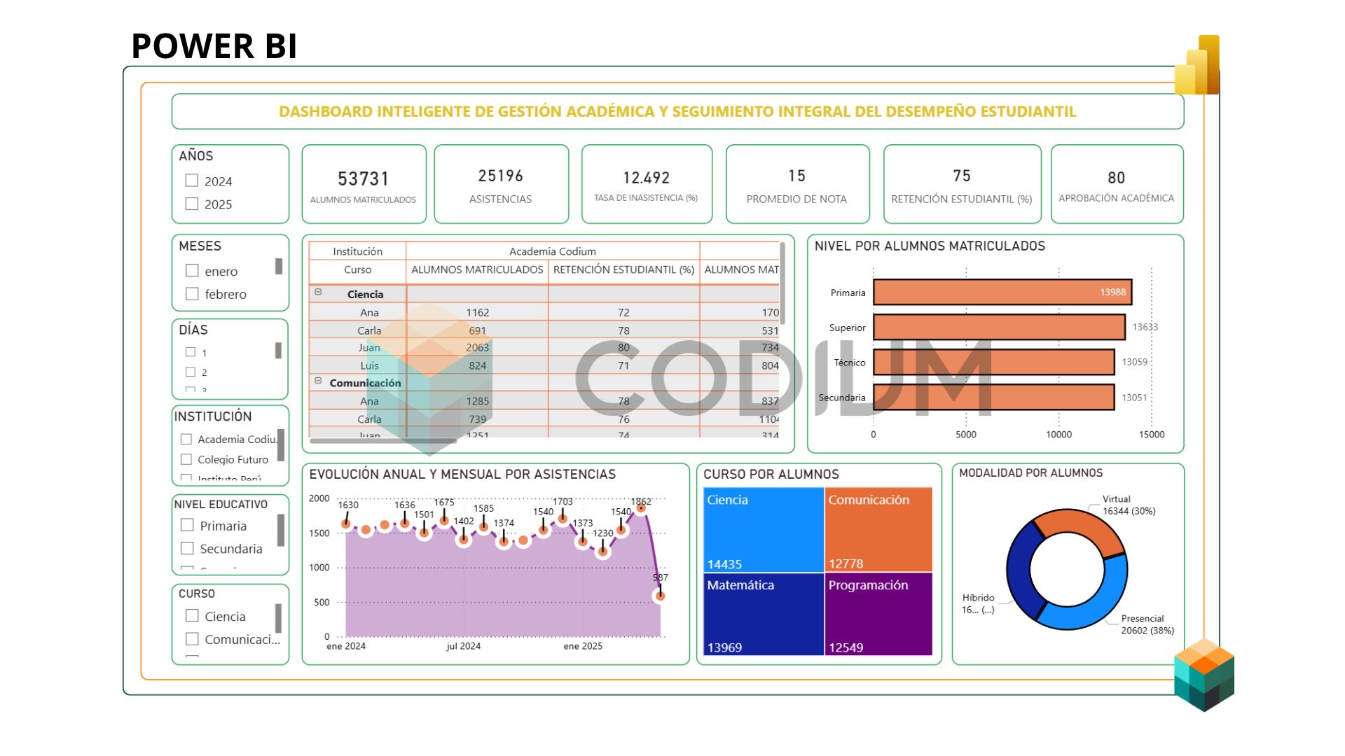 Image of resource