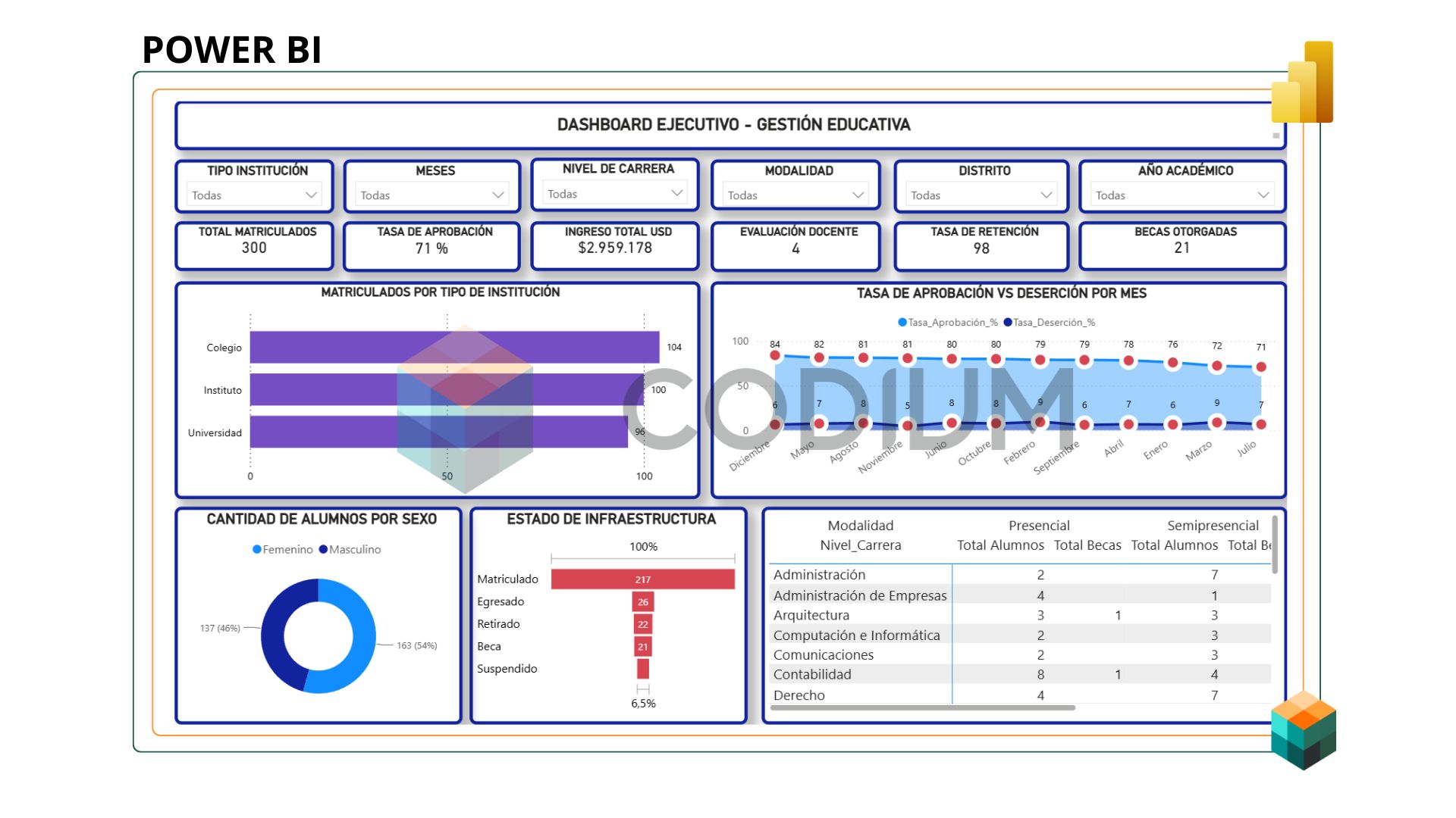Image of resource