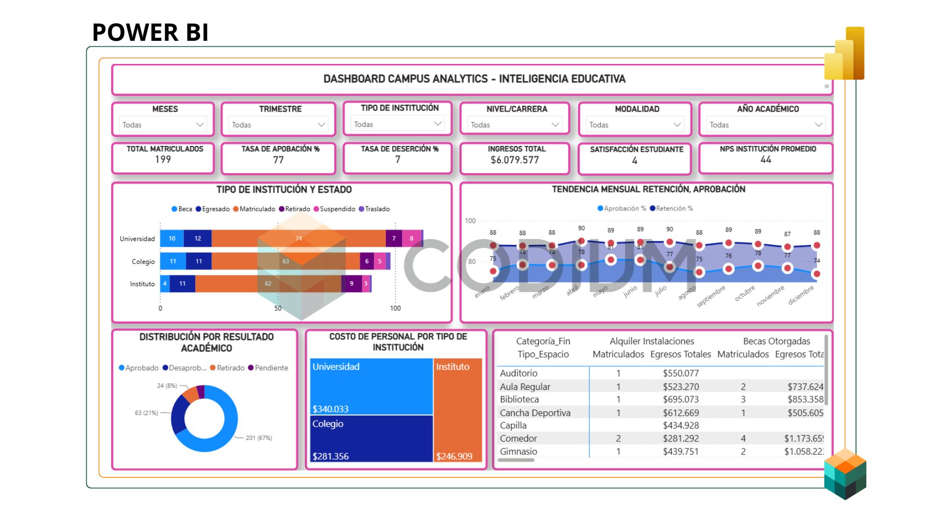 Image of resource