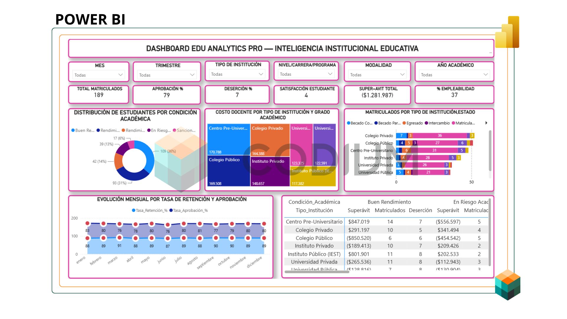 Image of resource