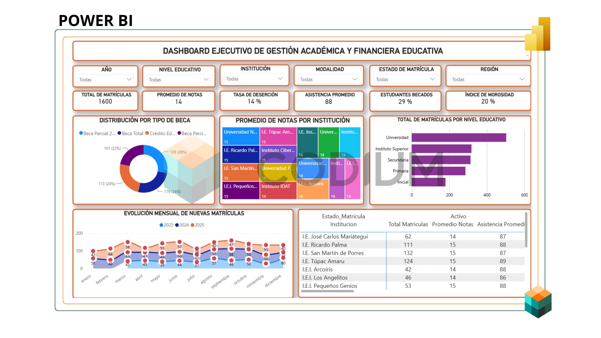 Image of resource