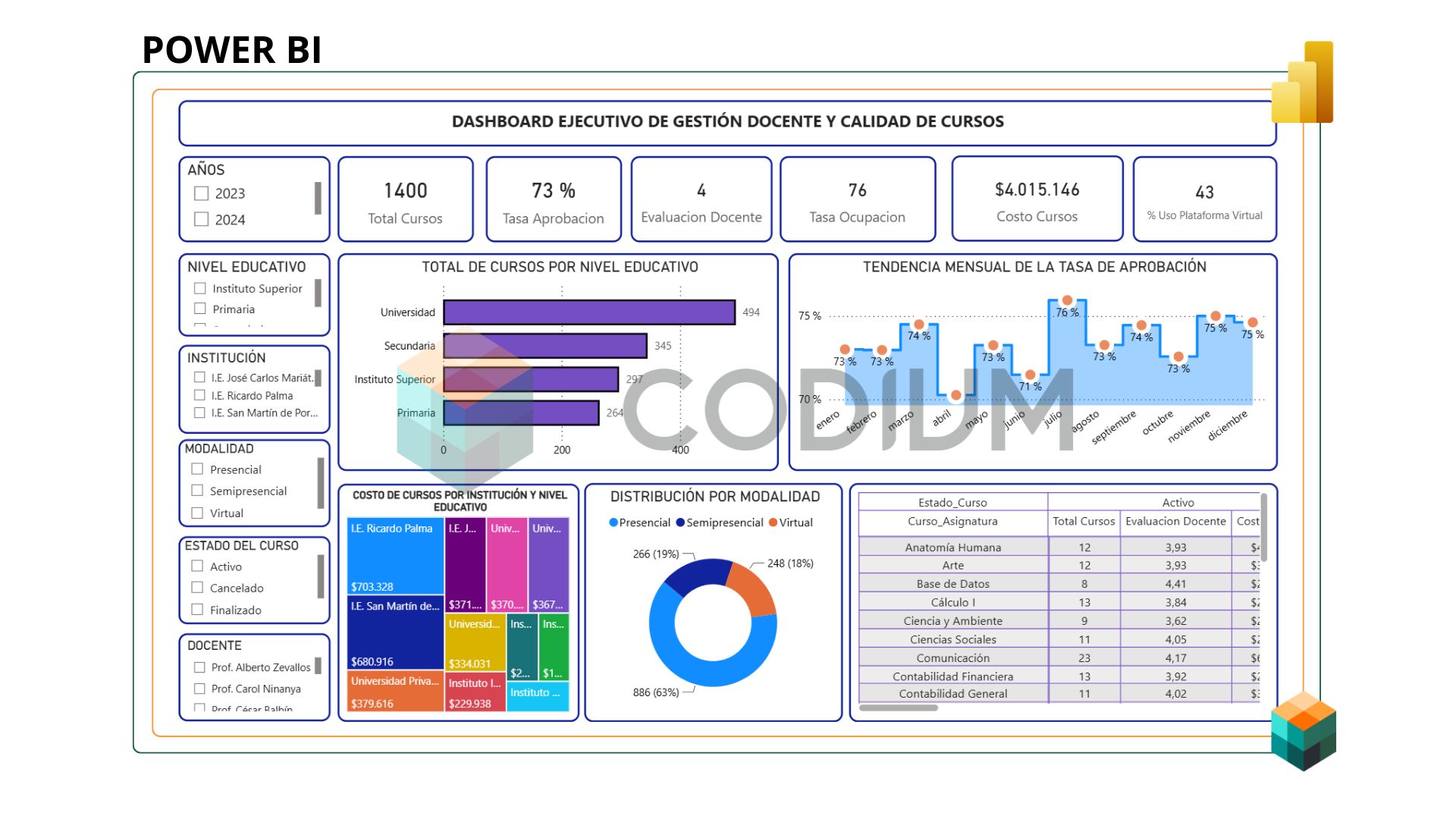 Image of resource