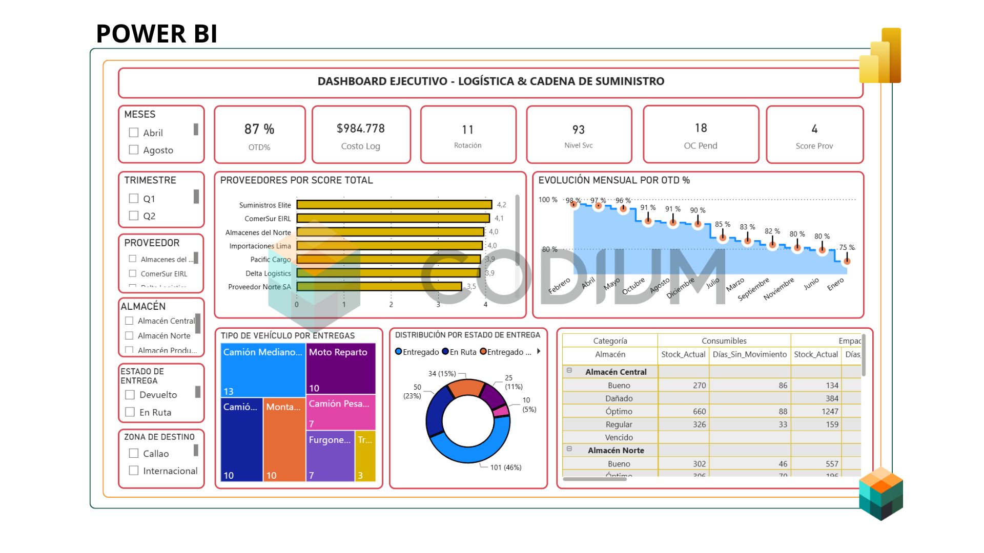 Image of resource