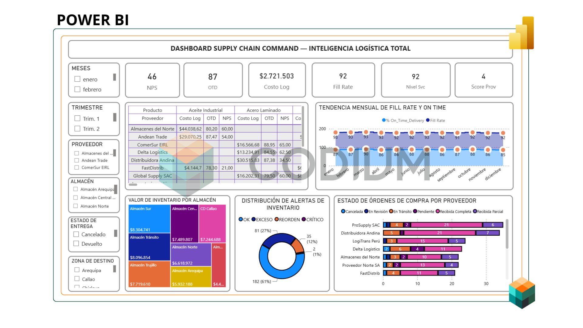 Image of resource