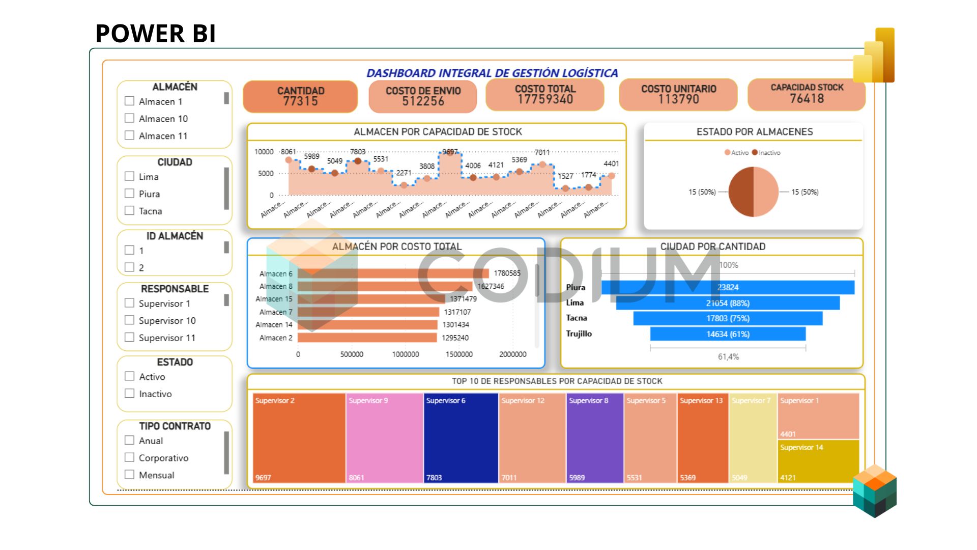 Image of resource