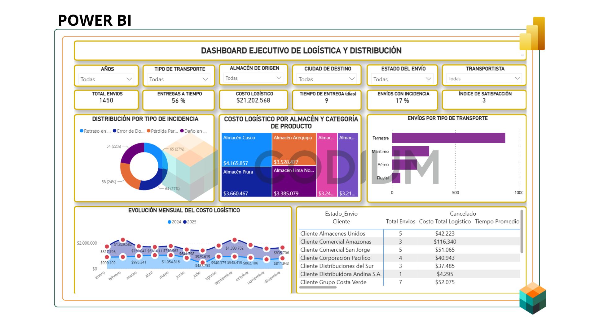Image of resource