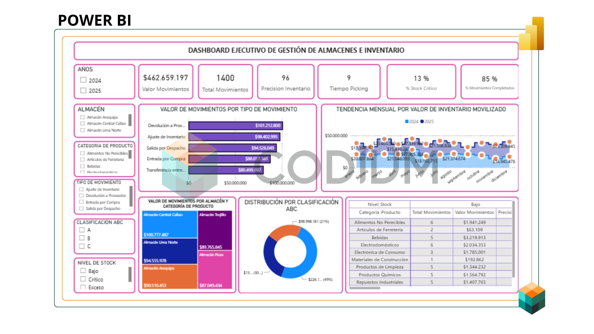Image of resource