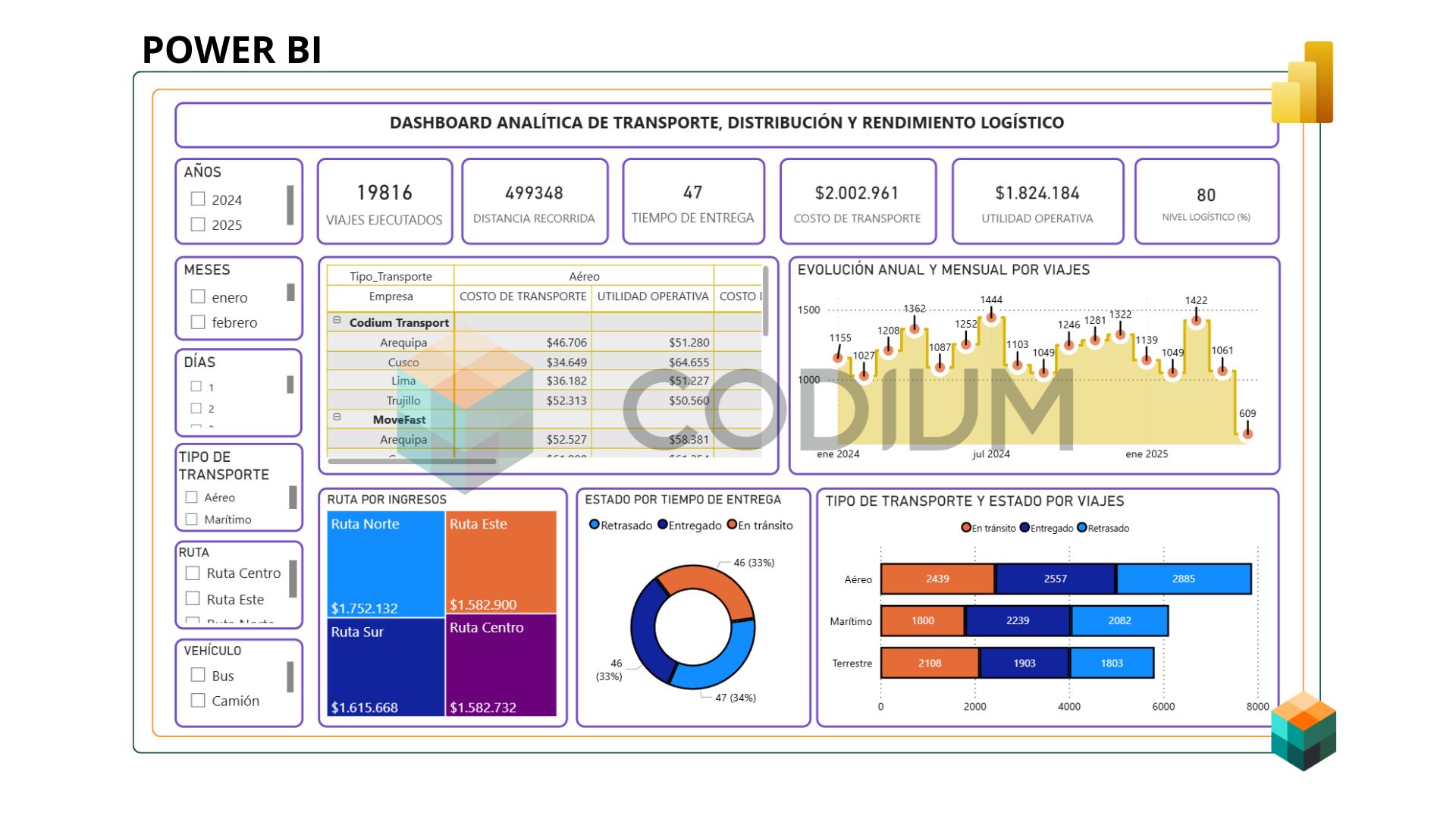 Image of resource