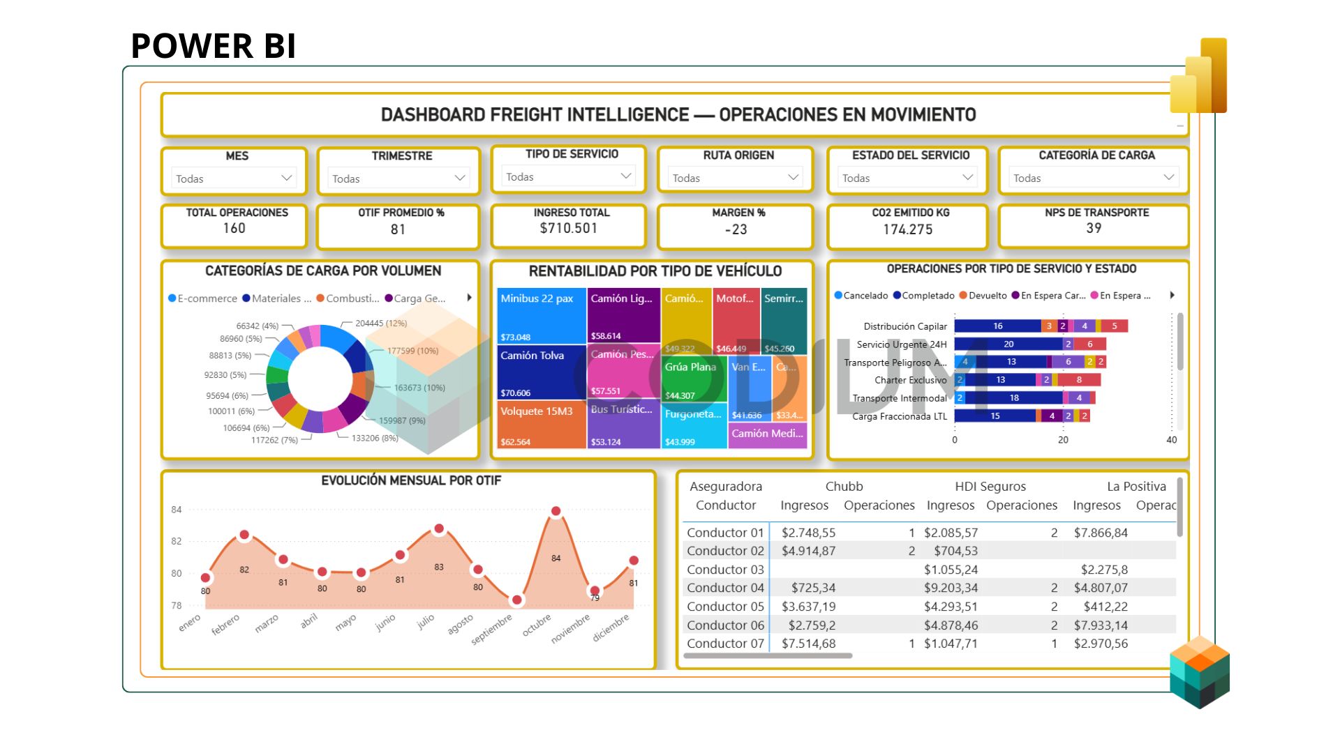 Image of resource