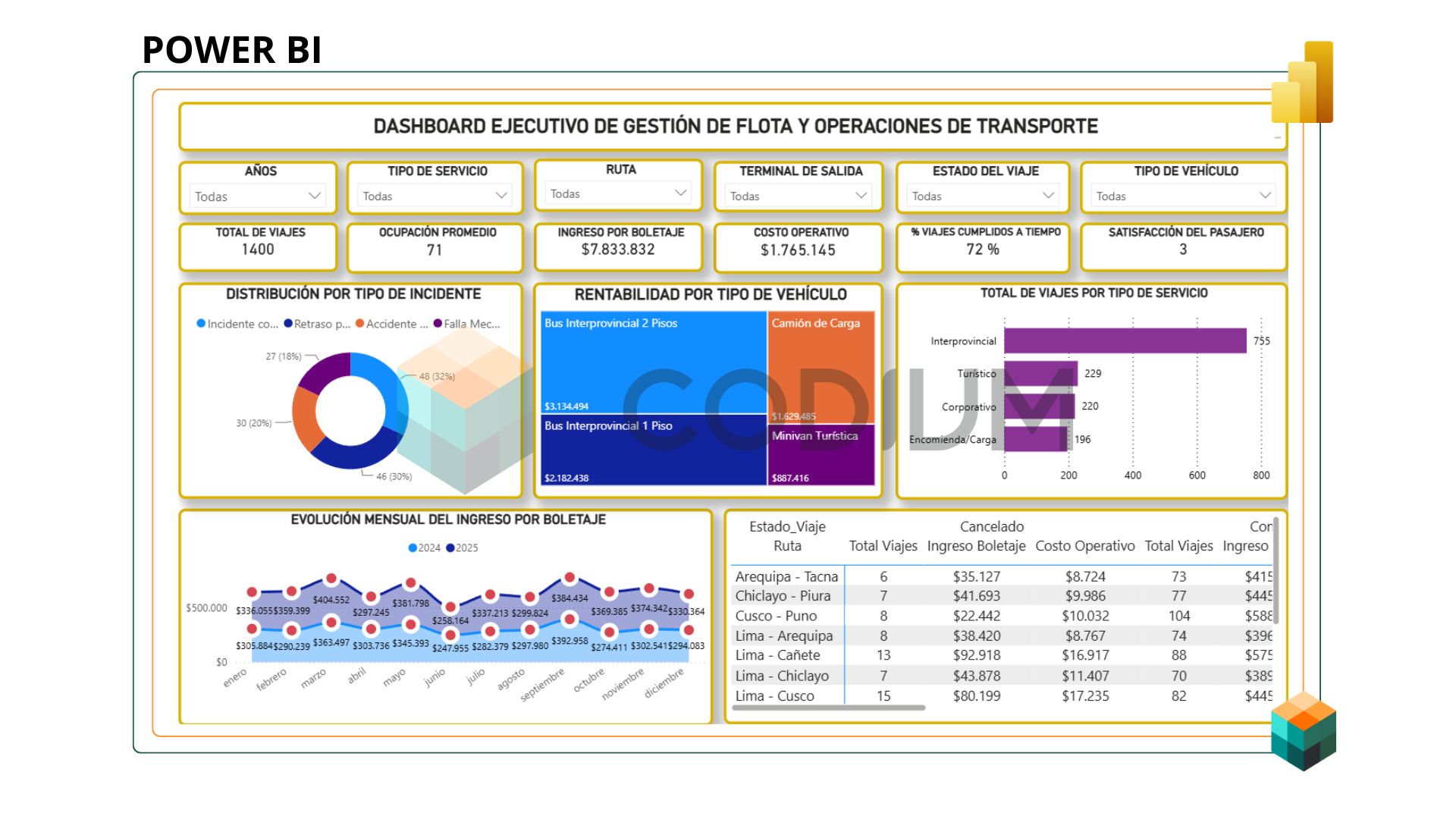 Image of resource