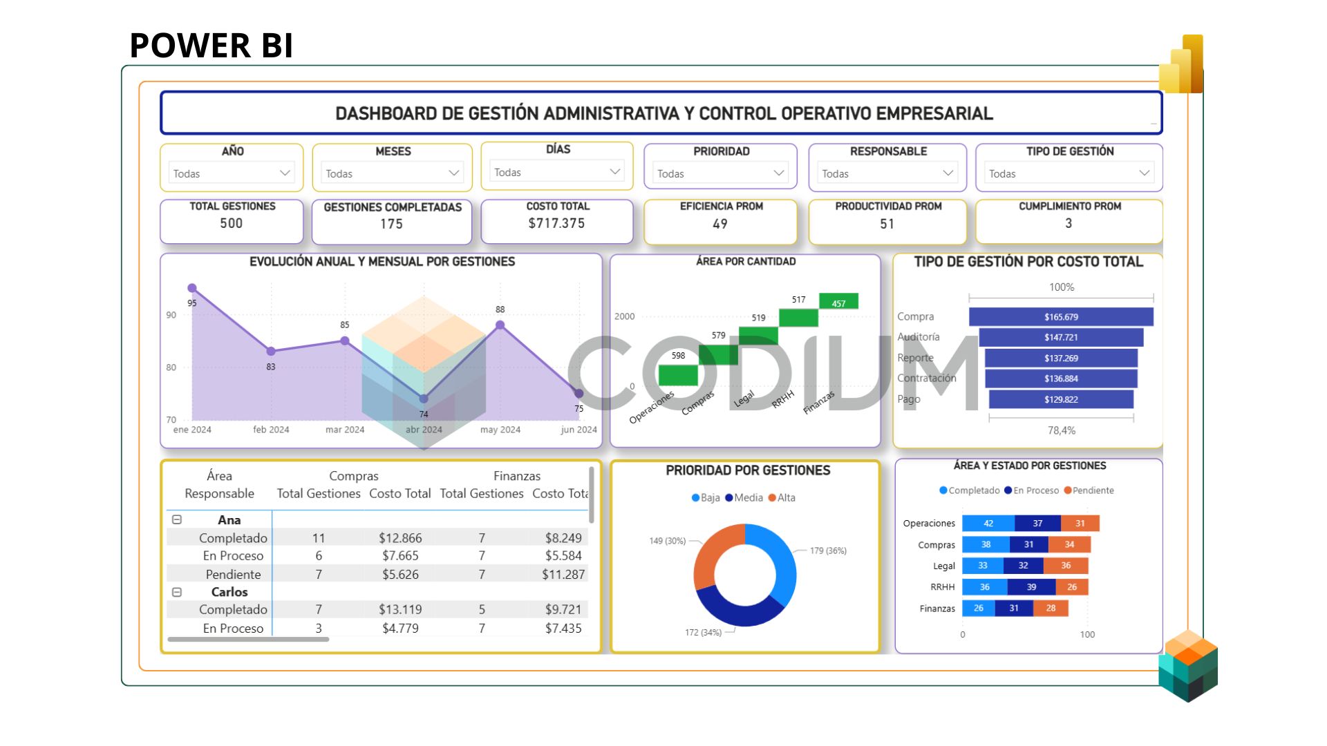 Image of resource