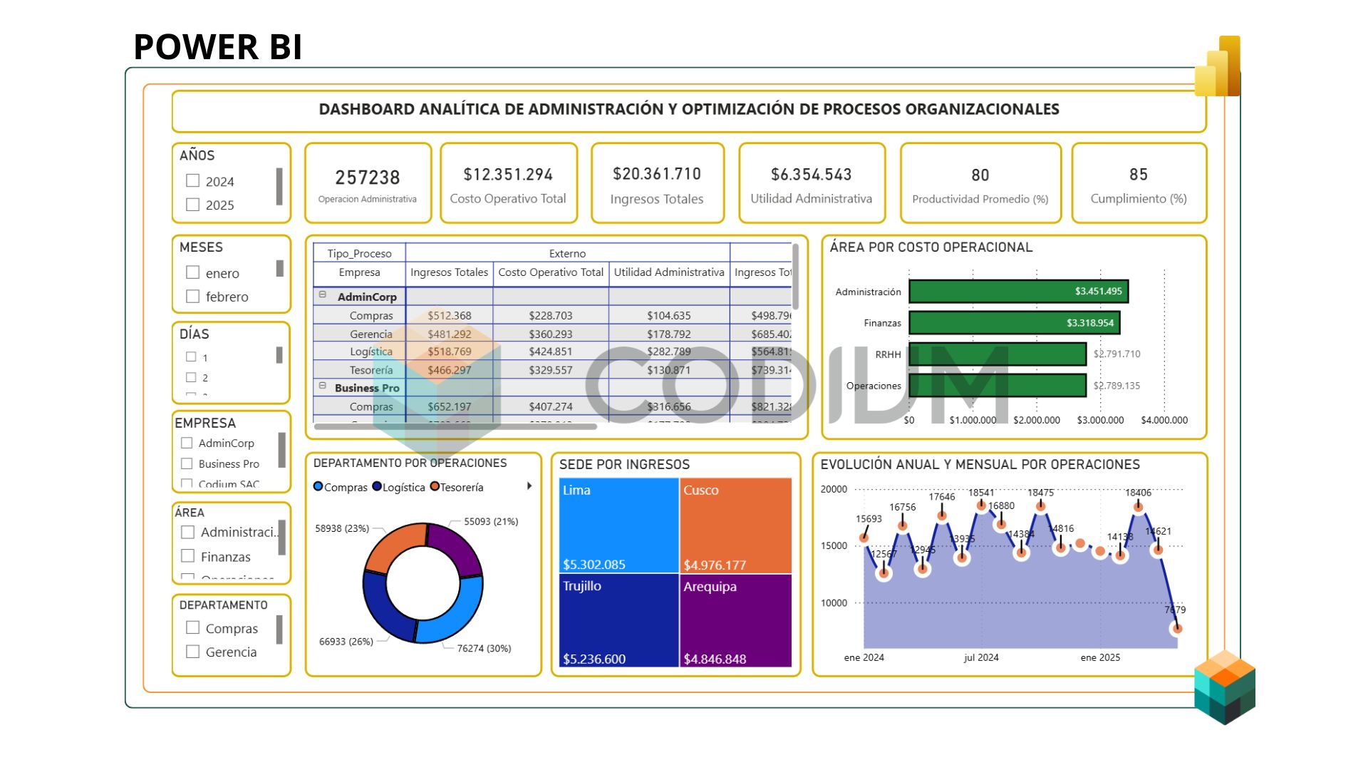 Image of resource